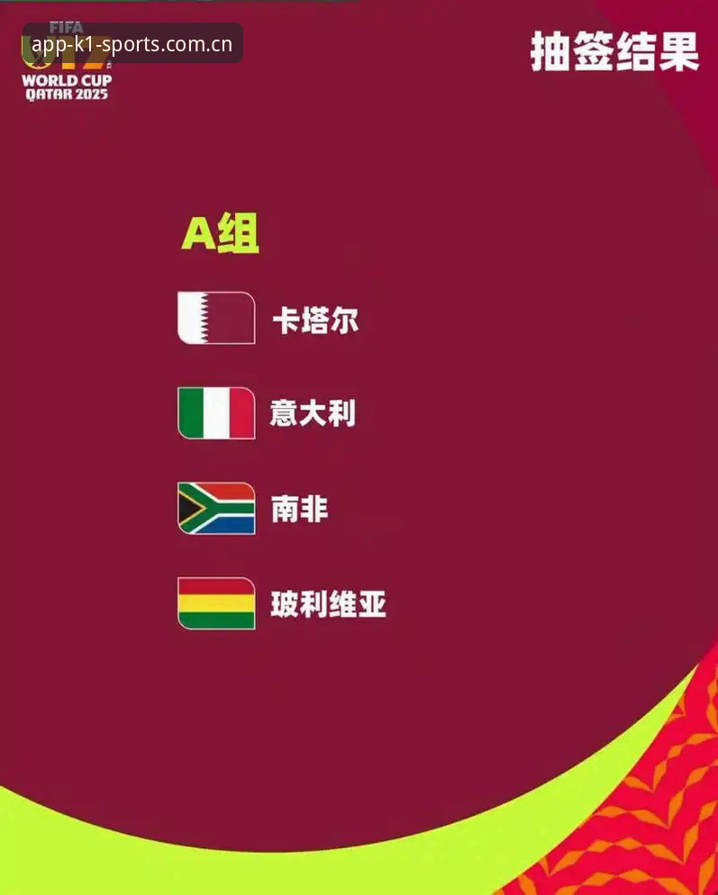 U17世界杯抽签深度分析：中国男女足晋级之路全面解析