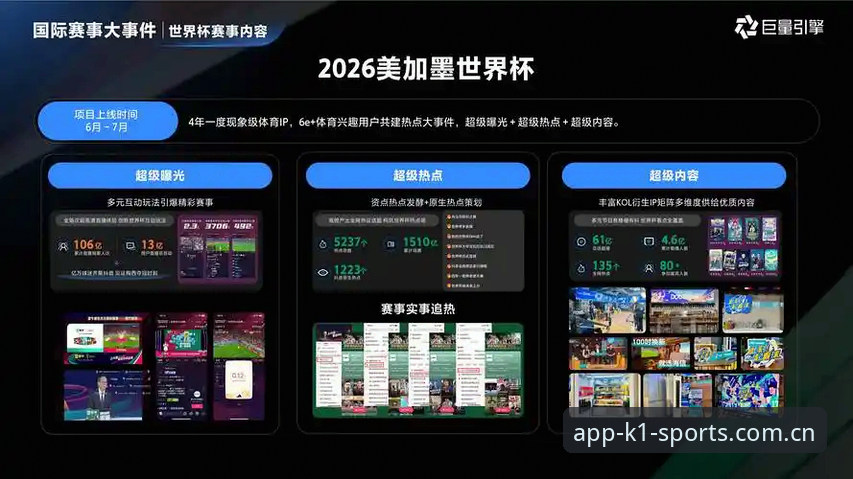 k1体育体育数据 k1体育体育数据迎来重大升级:2025新版移动平台如何重新定义赛事竞猜体验